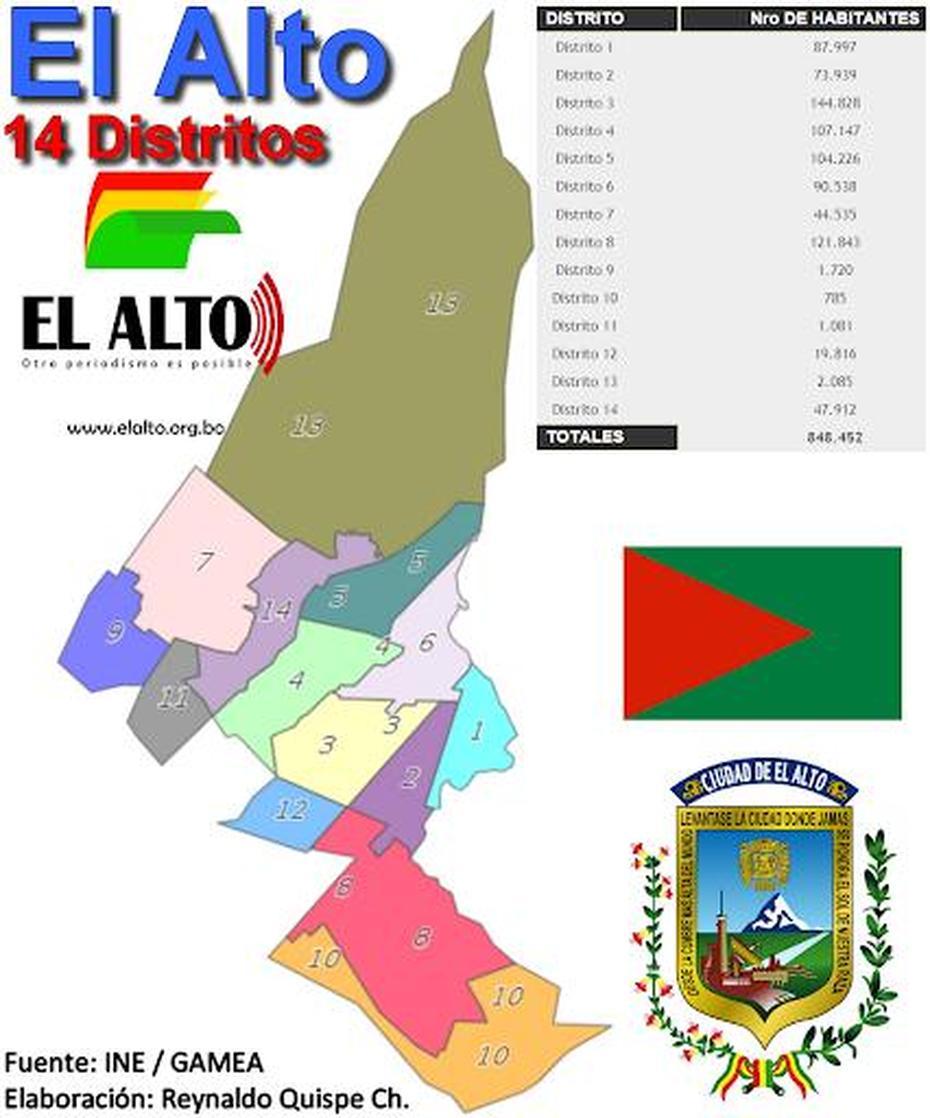 Altiplano  A, Punta Gorda Belize, Bolivia, El Alto, Bolivia