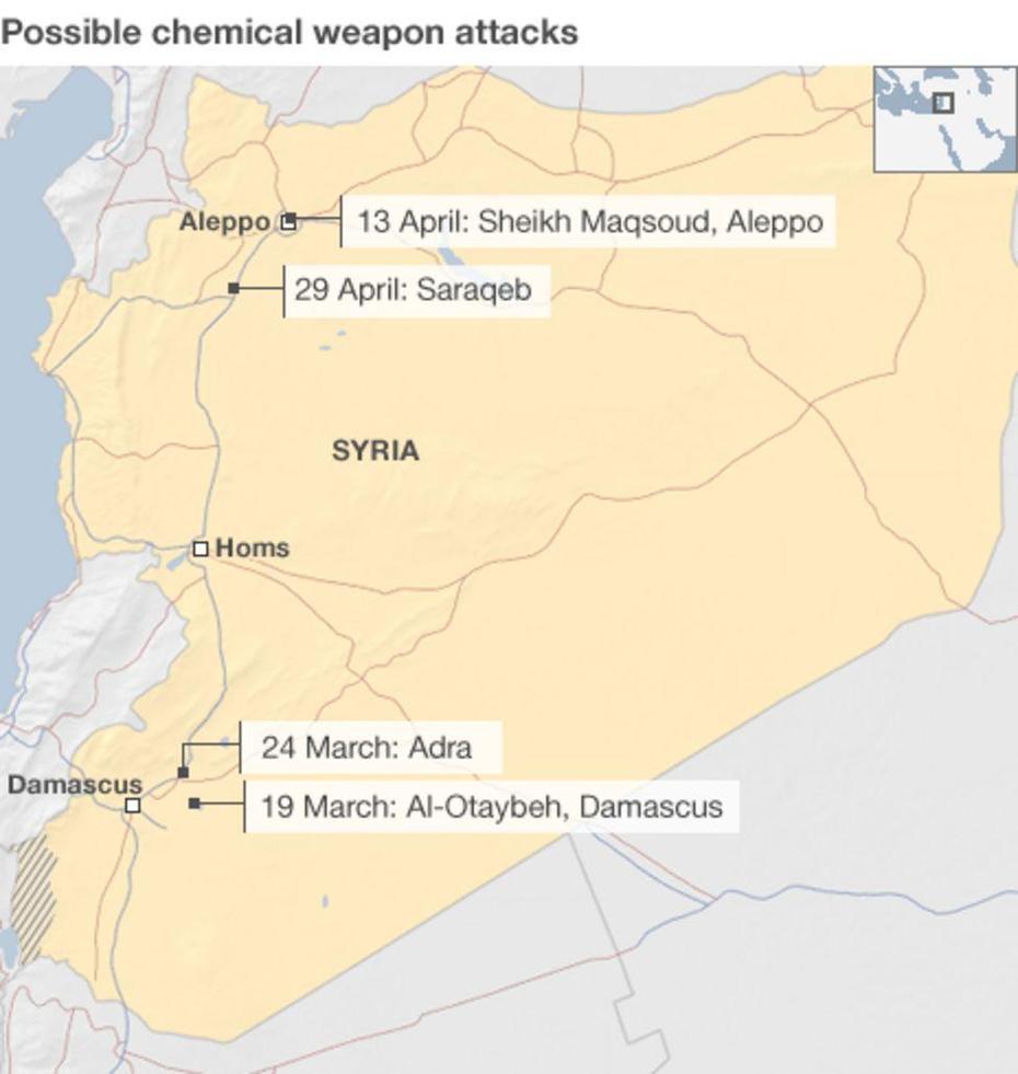 Syrian Conflict, Syria Road, Syria Crisis, Sarāqib, Syria