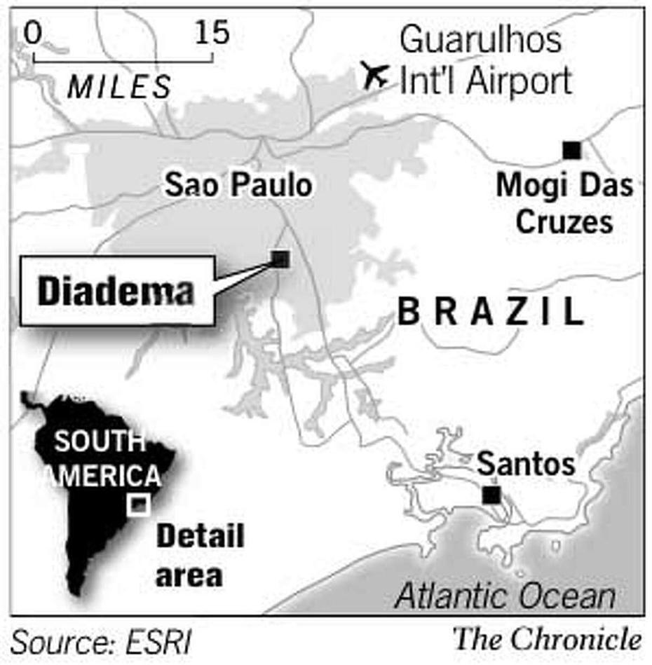 Sao Paulo  Location, Brazil Education System, Brazil, Diadema, Brazil