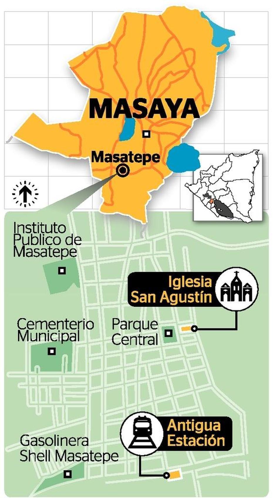 Masatepe, Puro Sabor Nica – La Prensa, Masatepe, Nicaragua, Diriamba Nicaragua, Jinotepe Nicaragua