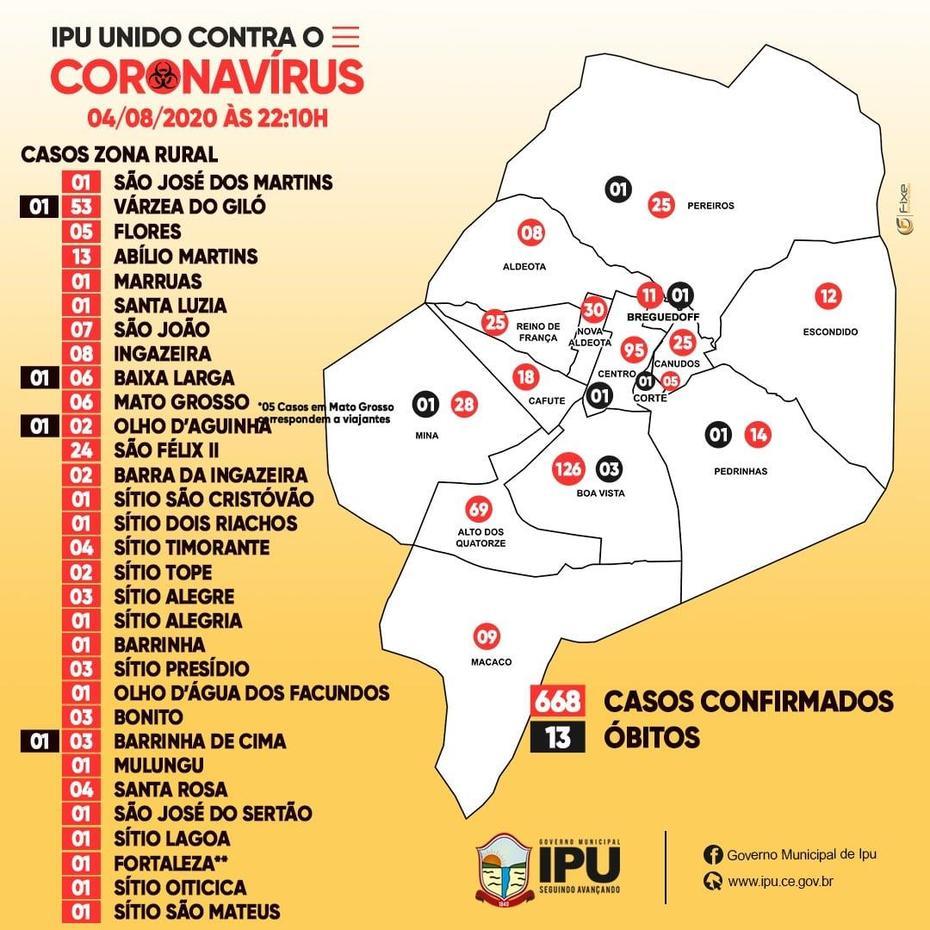 Ipu Noticias, Ipu, Brazil, Ipu Heke, Totara