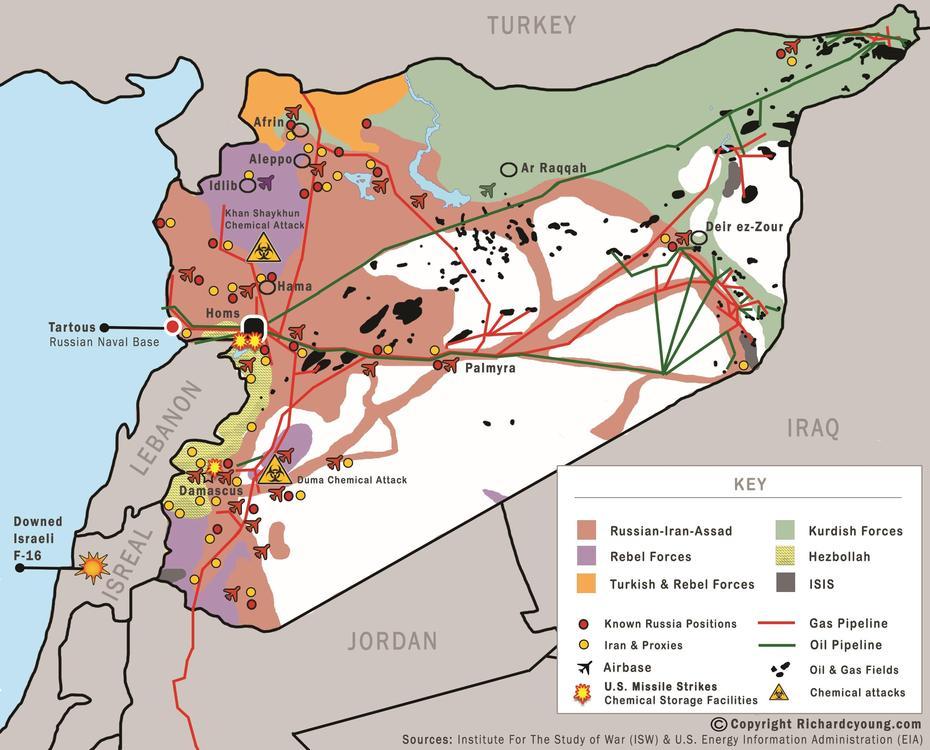 Syrias Four Fronts And A Perfect Storm Of Chaos, Al Qunayţirah, Syria, Aleppo Syria, Al Qaeda Members