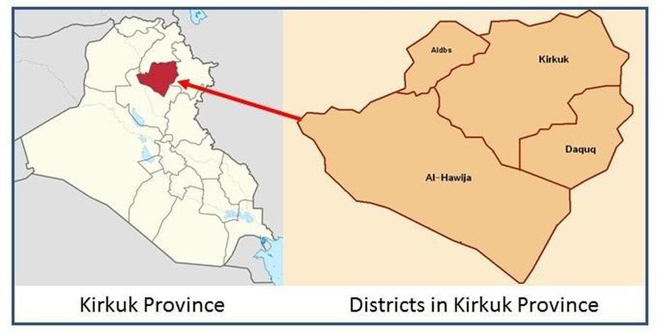 Ramadi Iraq, Military  Iraq, Northern Iraq, Kirkuk, Iraq