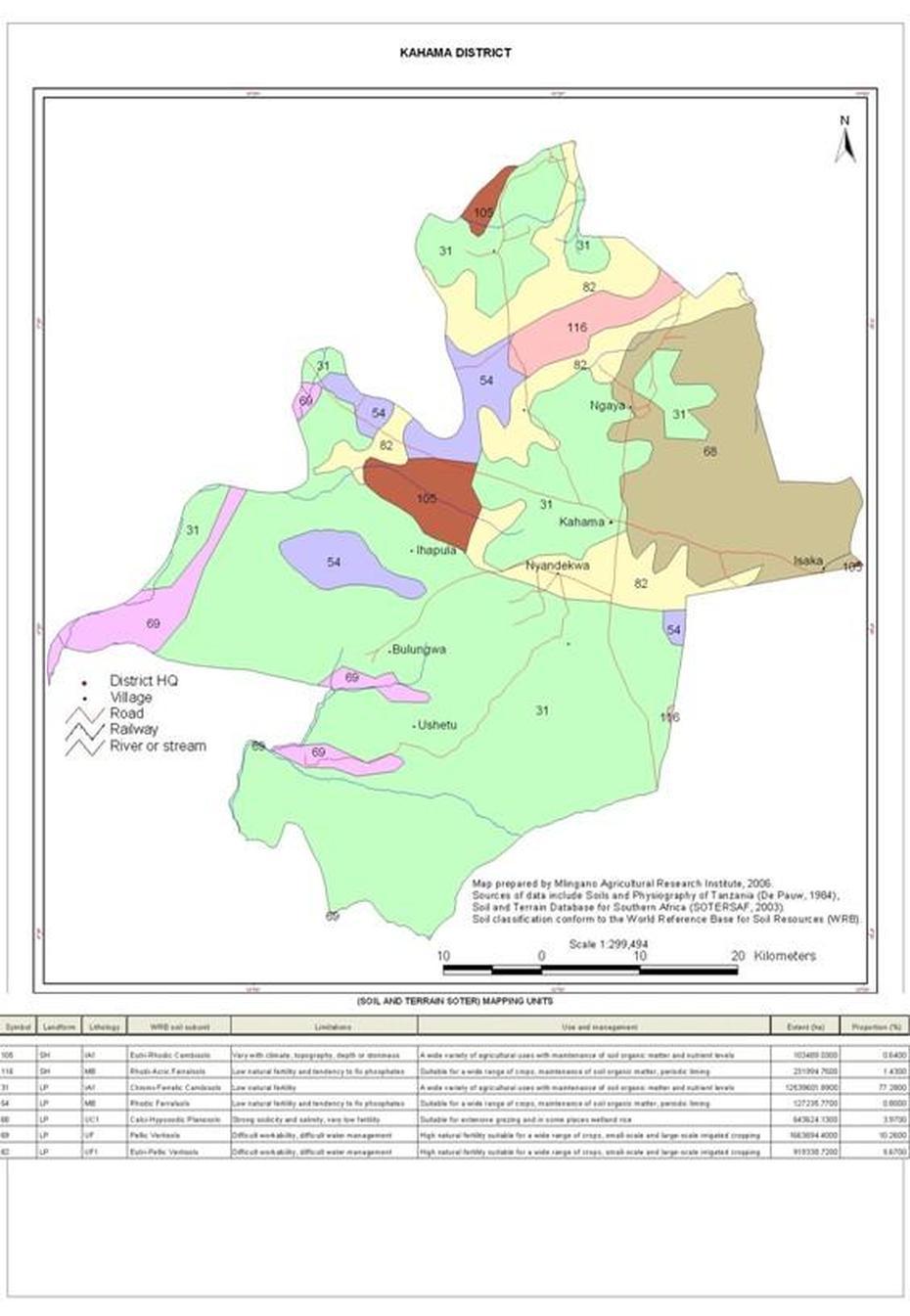 Tanzania Gold Mine, Bulyanhulu, District, Kahama, Tanzania