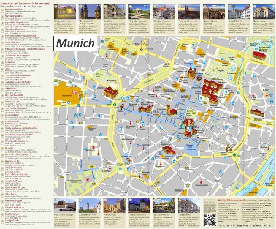 Munich Tourist Attractions Map, Munich, Germany, Holiday Inn Munich, Rothenburg Germany