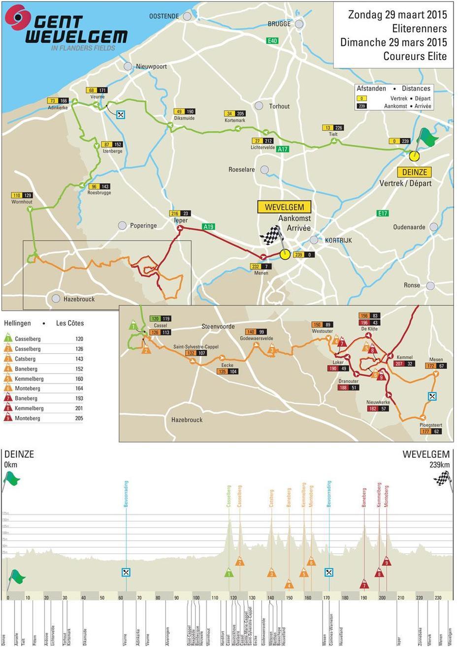 Ghent-Wevelgem 2015 Preview – Cycling Weekly, Wevelgem, Belgium, Wevelgem Kaart, Flanders International  Airport