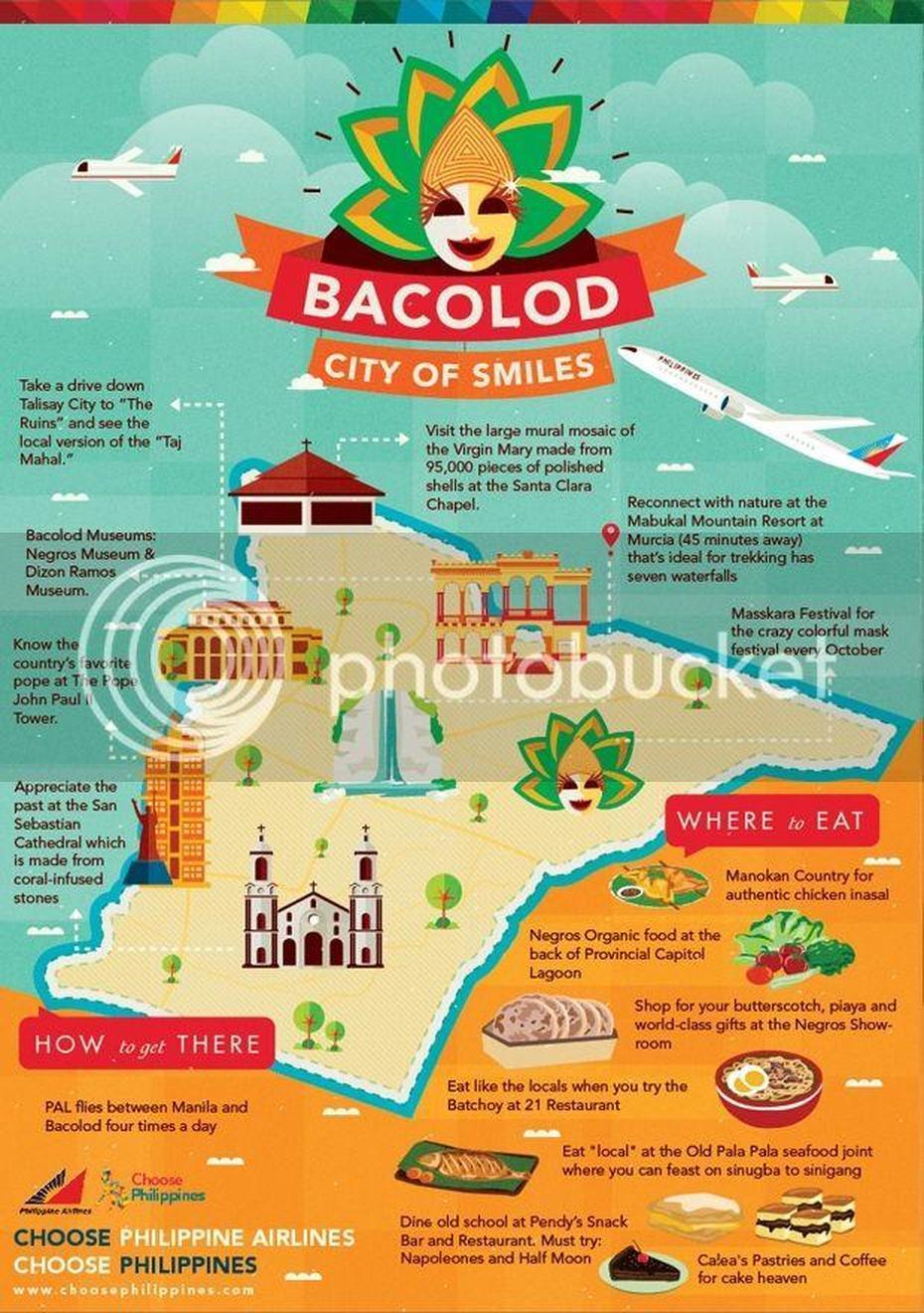 Tacloban, Negros Occidental Philippines, Reasons, Bacolod, Philippines