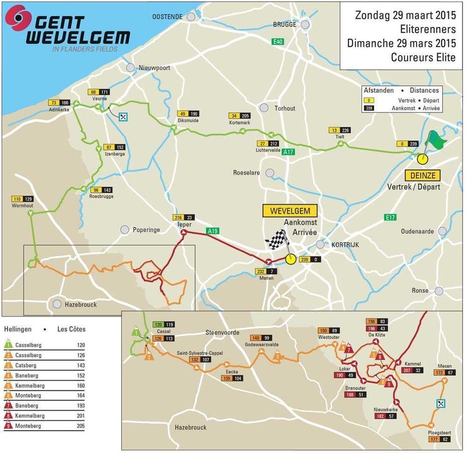 Gent-Wevelgem Route, Gullegem, Wevelgem, Wevelgem, Belgium