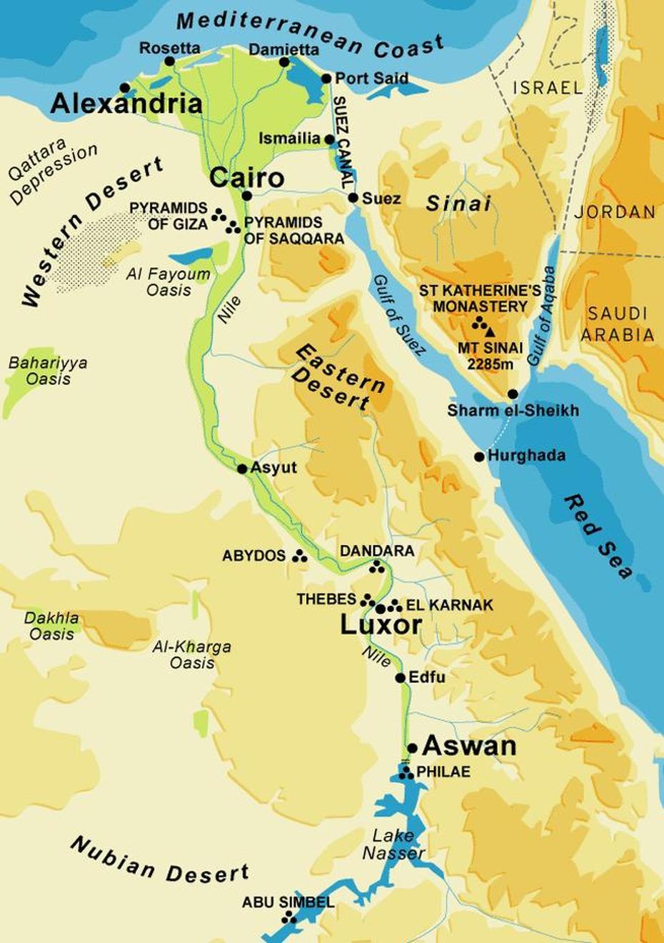 B”Asthma History: 4000-30 B.C.: Black Land Creates Mighty Civilization …”, As Sarw, Egypt, Tourist  Of Egypt, Egypt  Drawing