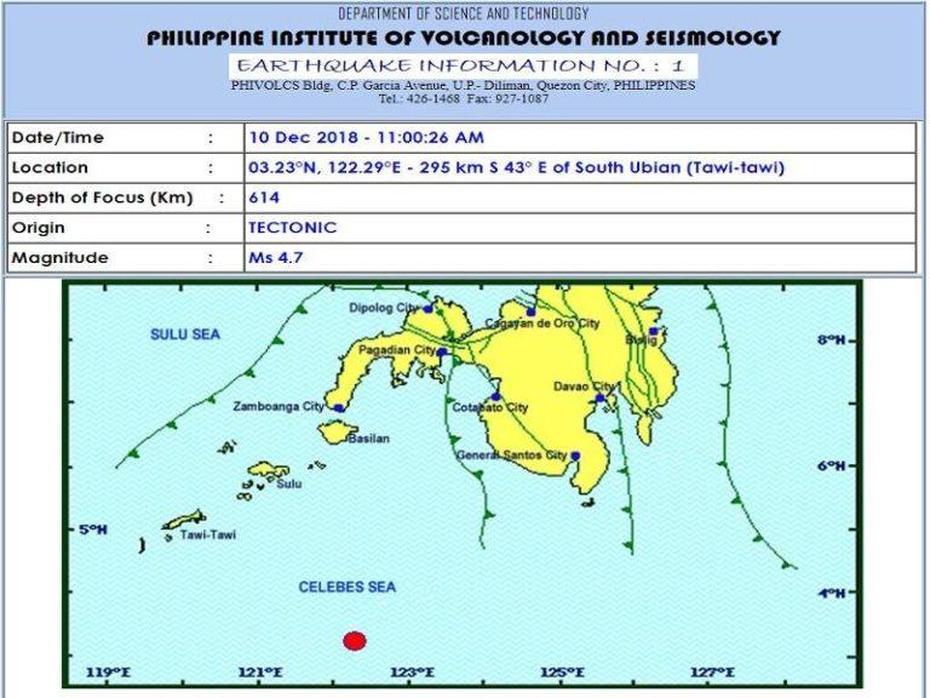 South Ubian, Tawi-Tawi Niyanig Ng Magnitude 4.7 Na Lindol | Dziq Radyo …, South Ubian, Philippines, Tawi-Tawi  Island, Turtle Island  Malaysia