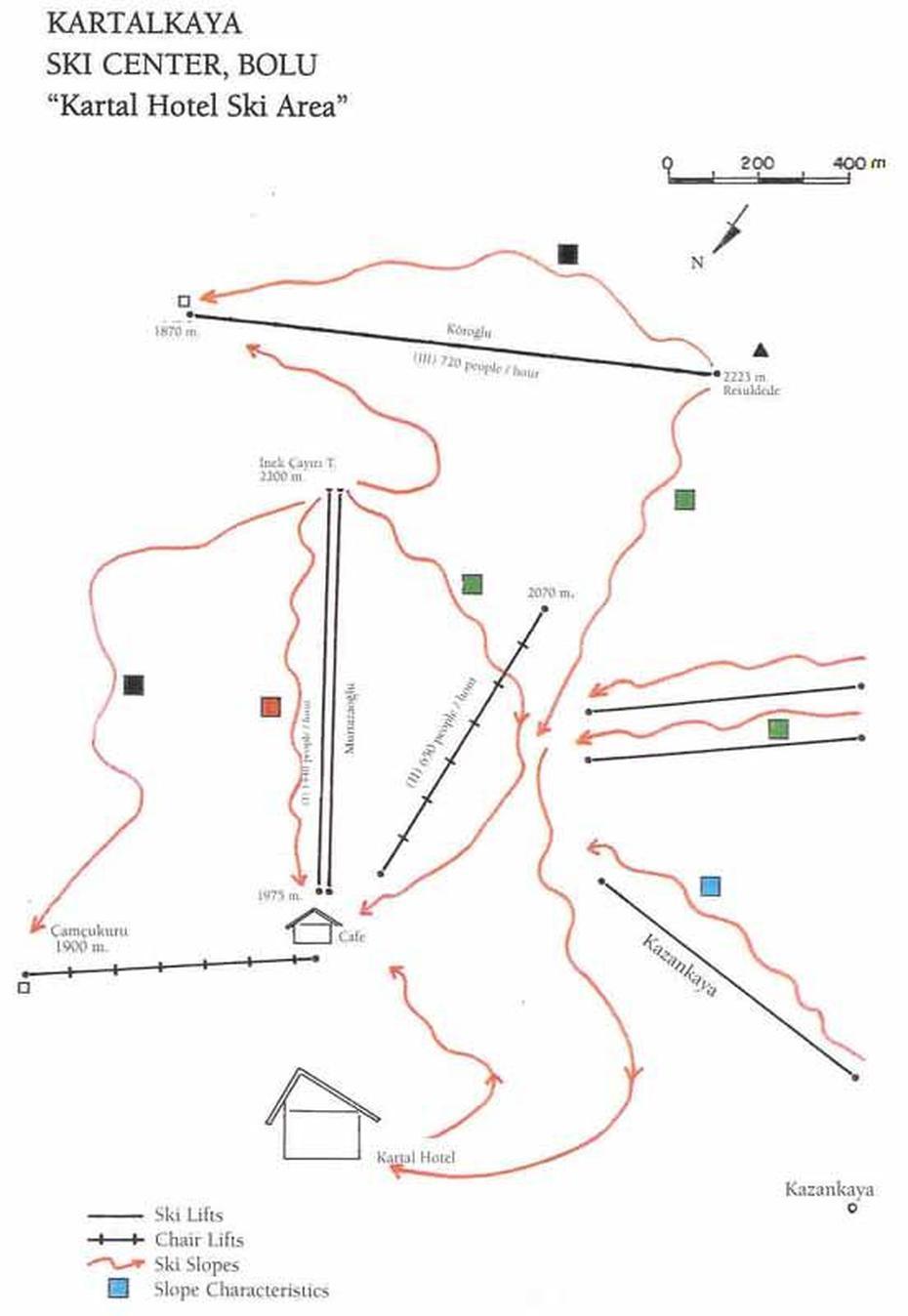 Bolu Kartalkaya Ski Center, Kartal Area Plan, Turkey-Adiyamanli, Kartal, Turkey, Kartal Besiktas, Eagles  Wings