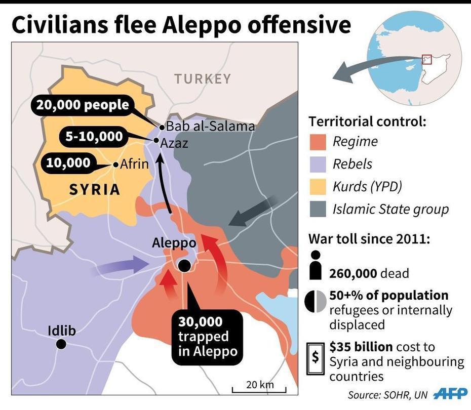 Syria Rebels Risk Collapse After Russia-Backed Regime Gains, Aleppo, Syria, Syria Area, Aleppo Location