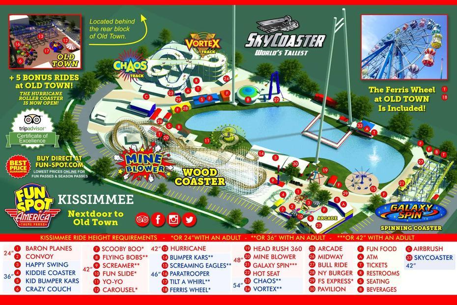 Kissimmee Theme Park Map | Fun Spot Kissimmee Map, Kissimmee, United States, Orlando Fl, Of Kissimmee Area Florida