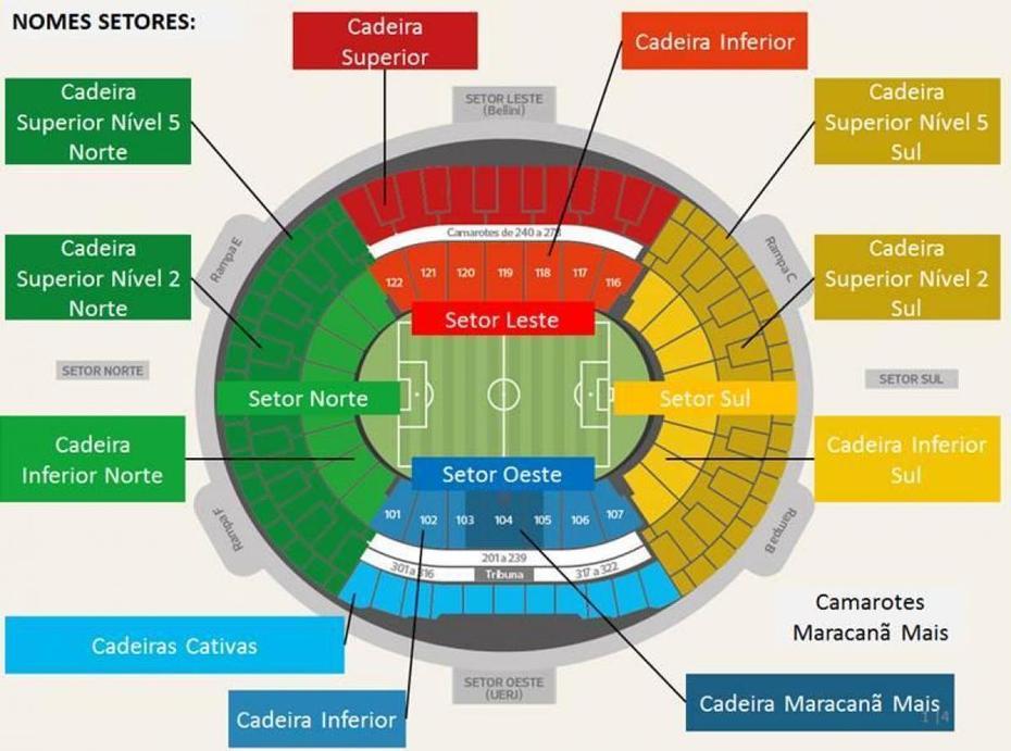 Estadio Do Maracana Secteurs Mapa – Mapa Do Estadio Do Maracana …, Maracanã, Brazil, Brazil  Printable, Simple Brazil