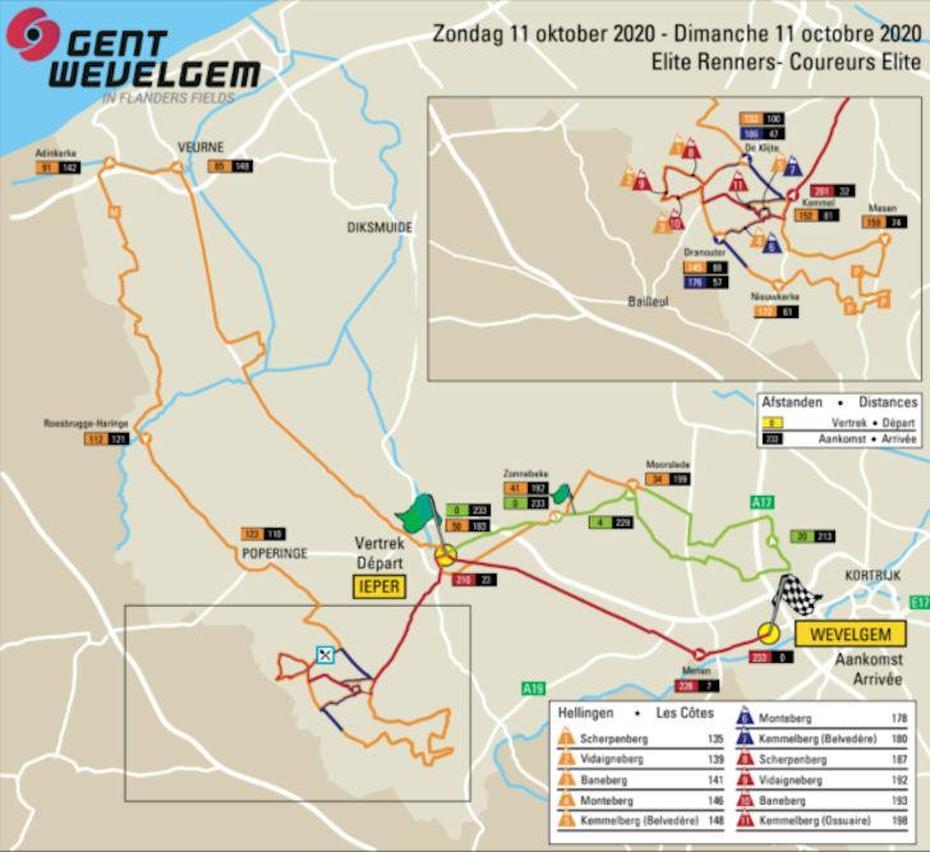 Gent – Wevelgem 2020, Wevelgem, Belgium, Brussels Belgium, Nevelgem