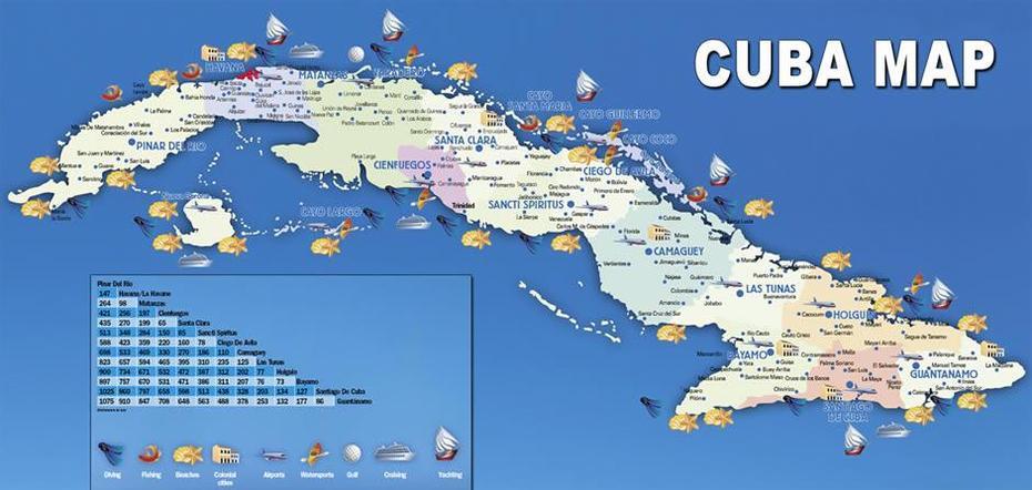 Guardalavaca Holguin Cuba, Camaguey Cuba, Holguin Plan, Holguín, Cuba