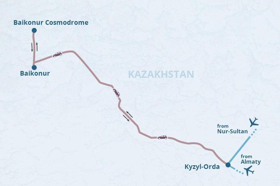 Baikonur Cosmodrome Tour: Soyuz Launch In 2019 (From Almaty/Astana), Baikonur, Kazakhstan, Kazakhstan  Google, Almaty Kazakhstan