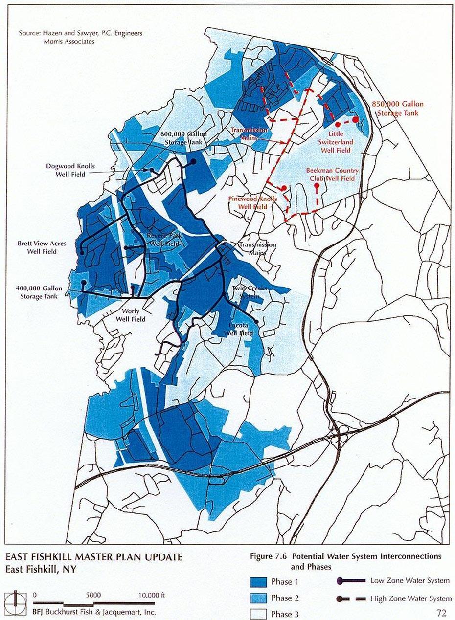 East Fishkill Master Plan, East Fishkill, United States, Eastern Us States, Southeastern United States