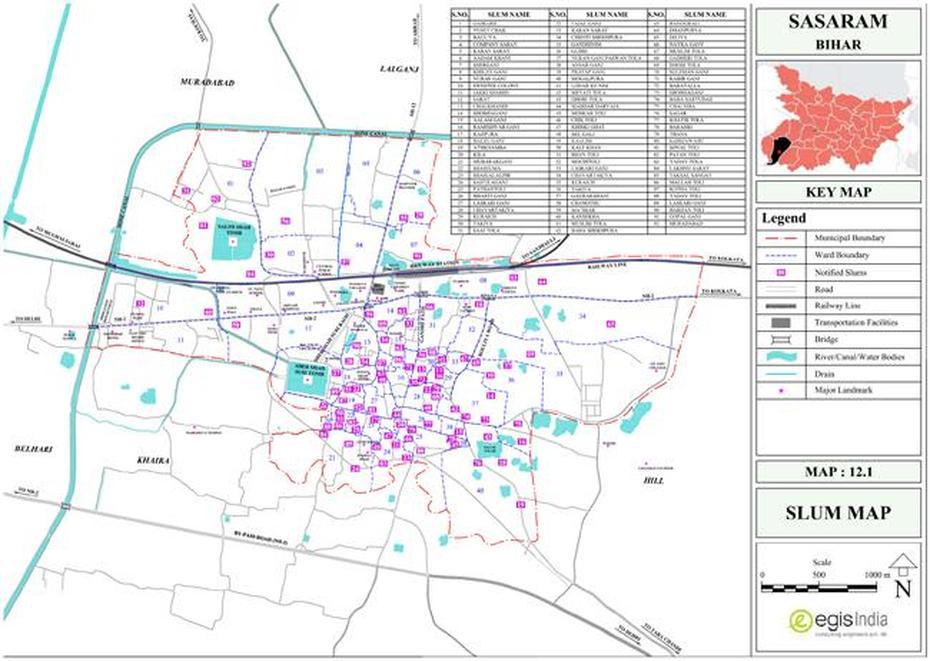 Sasaram Railway  Station, Bihar India, Pdf Download, Sasarām, India