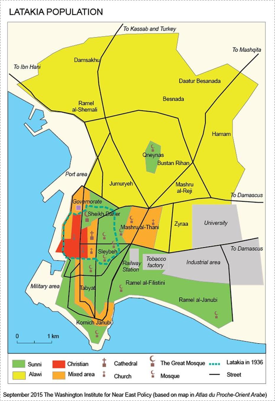 Latakia Port, Syria Topography, Business, Latakia, Syria