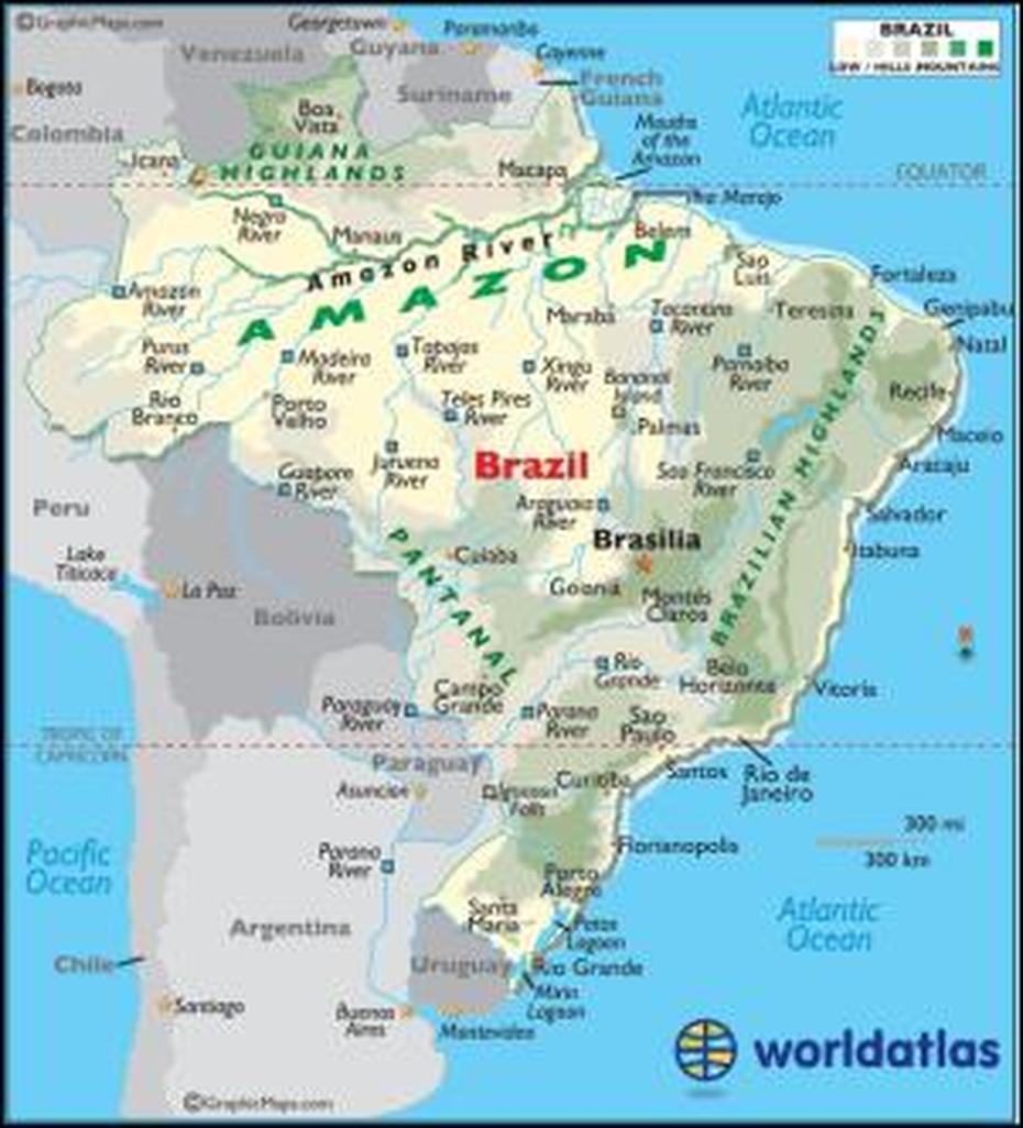 Nova Russas, Brazil, Region, Nova Russas, Brazil