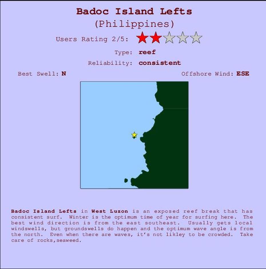 Badoc Island Lefts Surf Forecast And Surf Reports (West Luzon, Philippines), Badoc, Philippines, Juan Luna  Shrine, Ilocos Norte Philippines