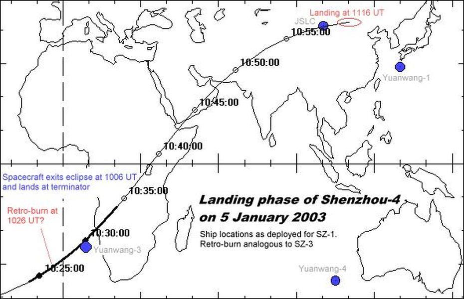 Jiangxi China, Nanchang China, Notes, Shenzhou, China