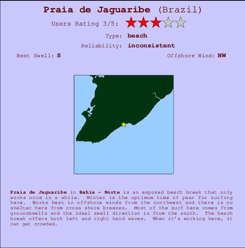 Praia De Jaguaribe Surf Forecast And Surf Reports (Bahia – Norte, Brazil), Jaguaribe, Brazil, Rio, Brazil Capital