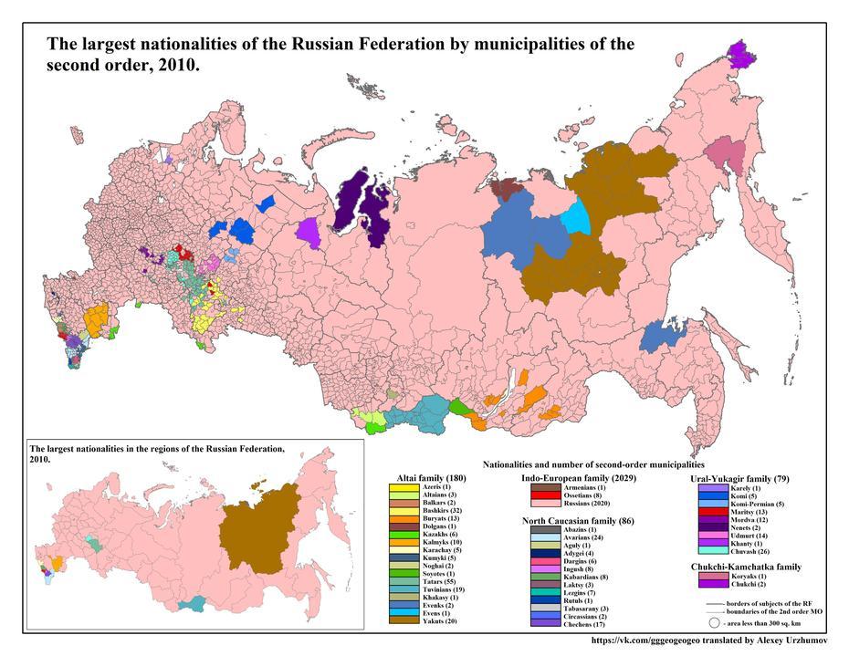 Northern Russia, Omsk Russia, Federation, Semiluki, Russia