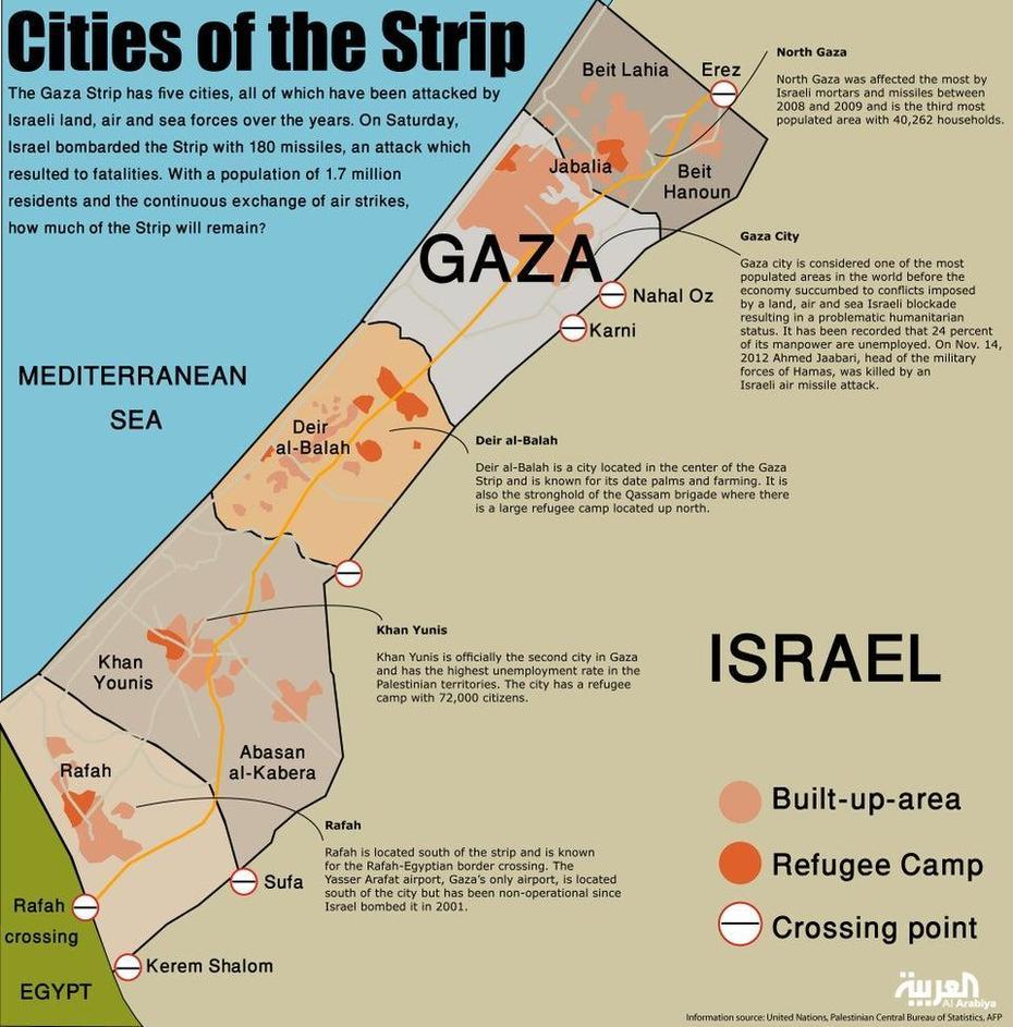 Middle East  Gaza Strip, The Gaza Strip, Gaza, Gaza, Gaza Strip