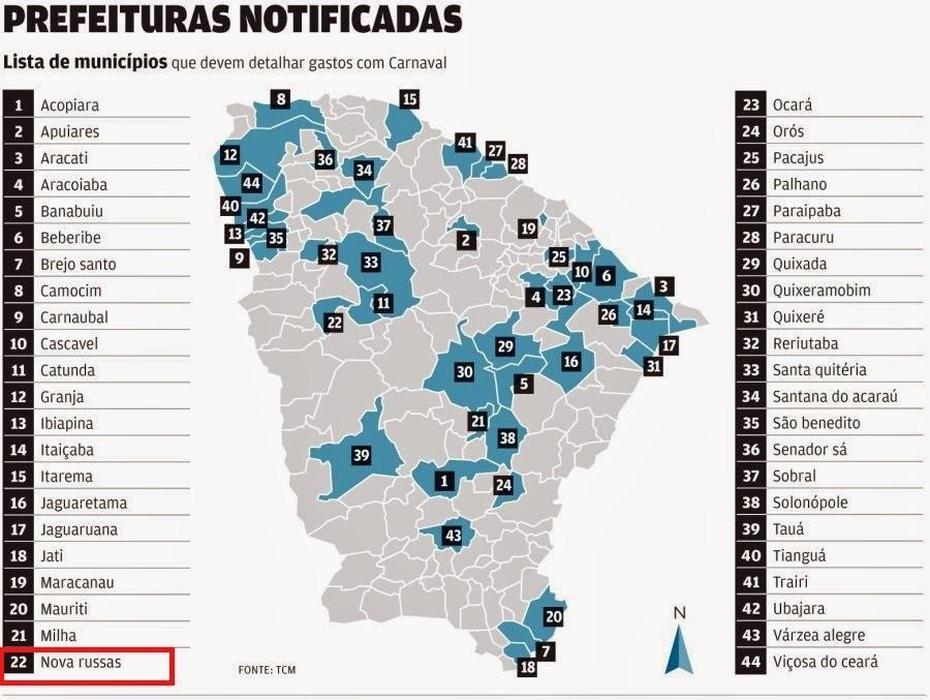 Nova Russas, Brazil, Fevereiro, Nova Russas, Brazil