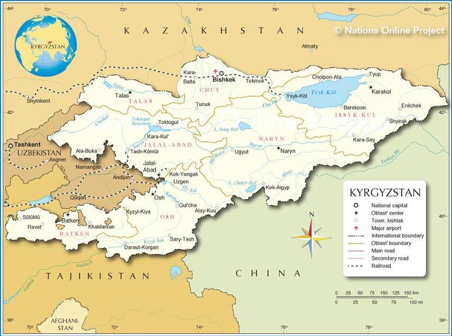 Kyrgyzstan Cities, Kyrgyzstan Air Force, Batken, Batken, Kyrgyzstan