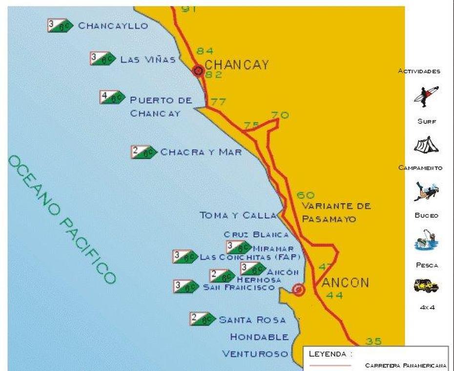 Proyecto De Circuito De Playas En Ancon: Perfil Del Proyecto, Ancón, Panama, Gorgas Hospital Panama, Poesia Cerro  Ancon