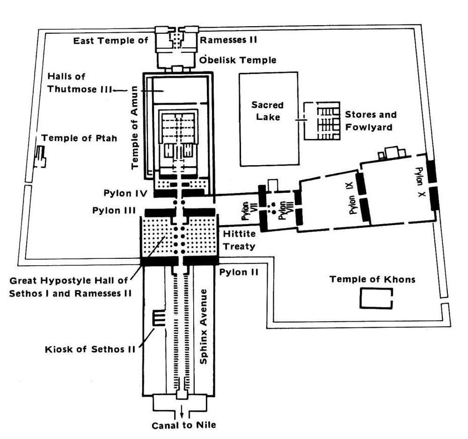 Karnak Temple Plan, Karnak Temple Layout, Karnak, Al Karnak, Egypt