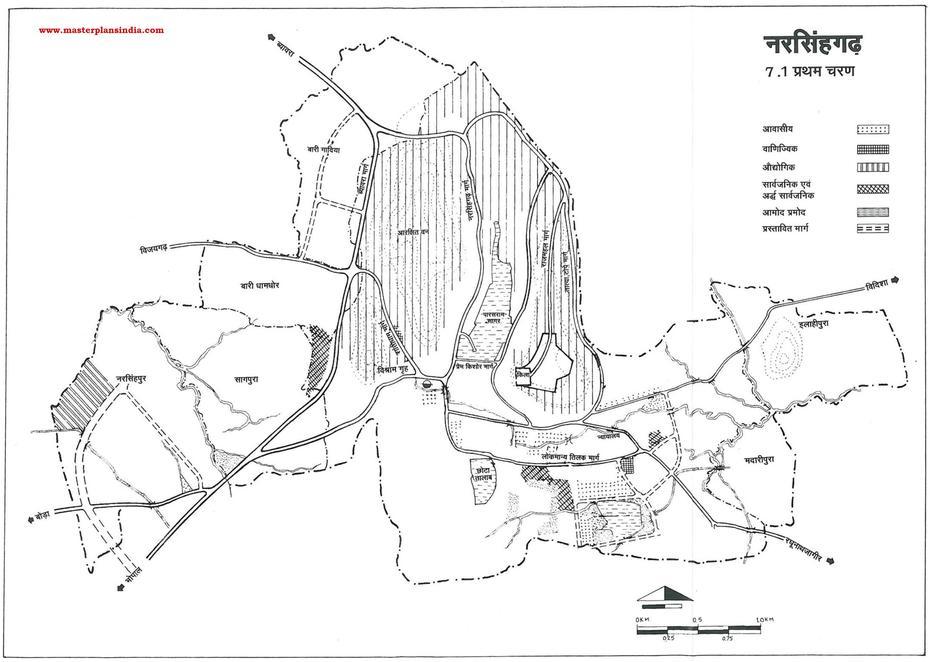 Narsinghgarh Fort, Narayangarh, , Narsinghgarh, India