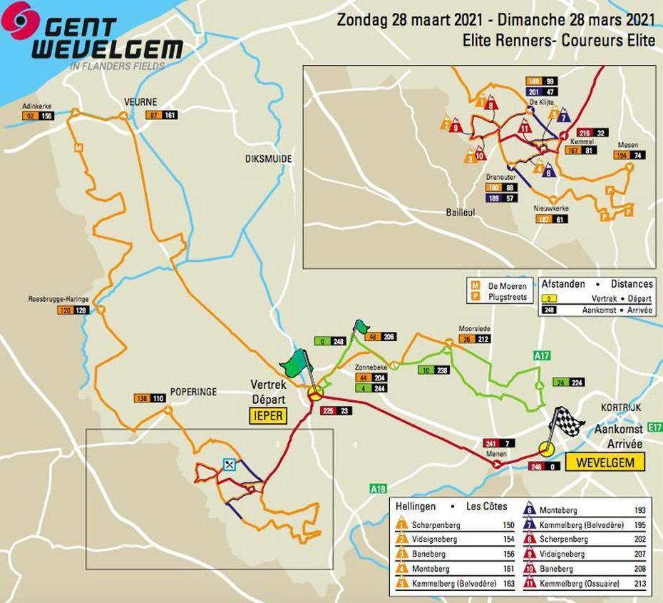 B”Gent-Wevelgem21: Wonderful Wout! – Pezcycling News”, Wevelgem, Belgium, Gullegem, Cortina Wevelgem Belgique