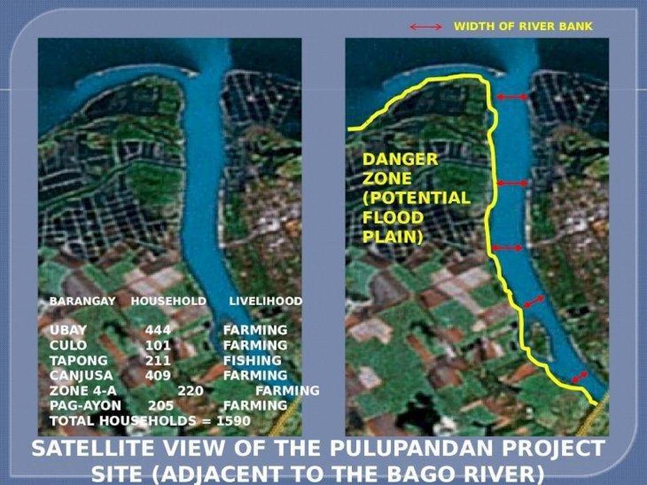 Bago  City, San Carlos City Negros  Occidental, Negros, Pulupandan, Philippines