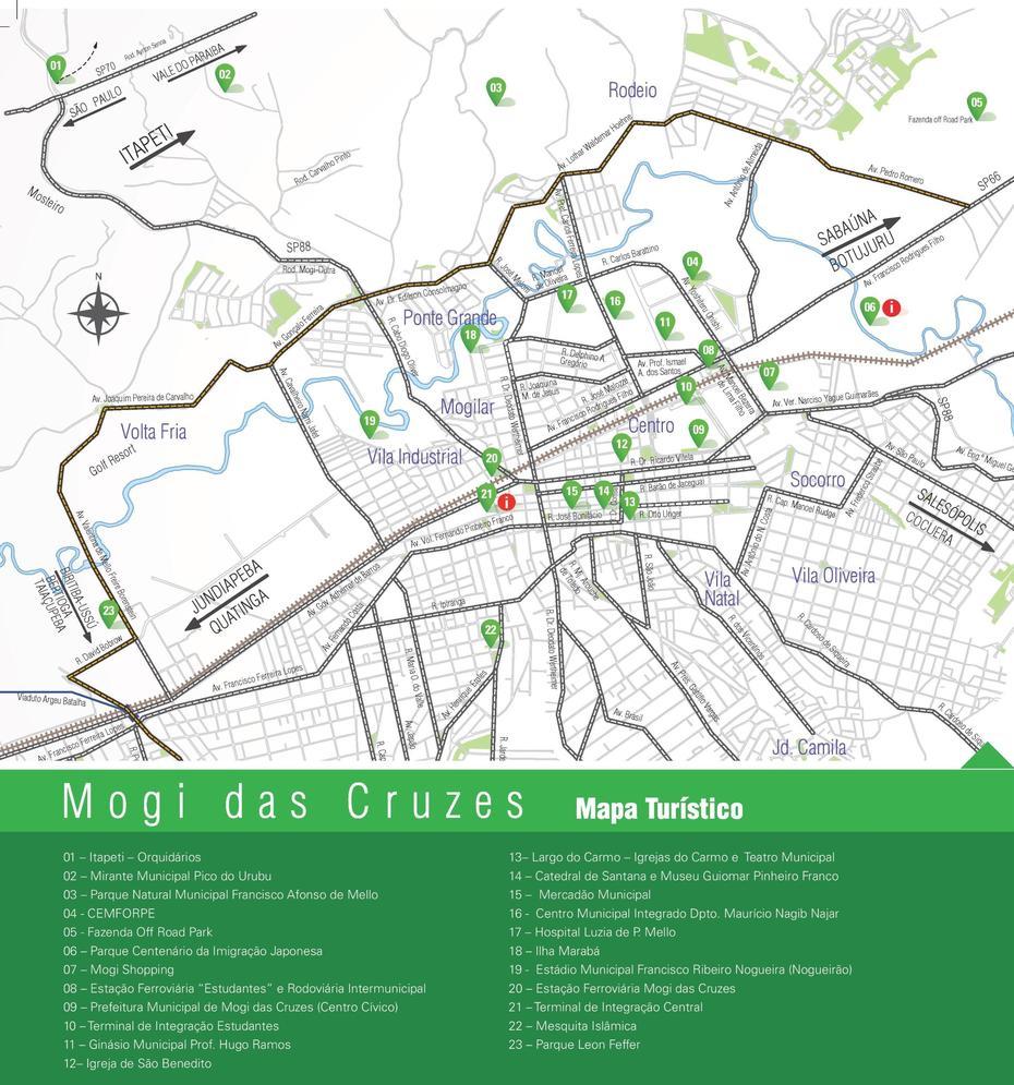 Mogi Das Cruzes Tourist Map, Mogi Das Cruzes, Brazil, Sao Paulo  Location, Mercado  Municipal