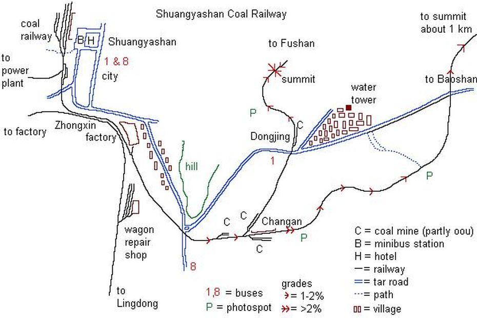 Steam In Northern China, January 2001, Shuangyashan, China, Yumen China, Dunhuang Caves China