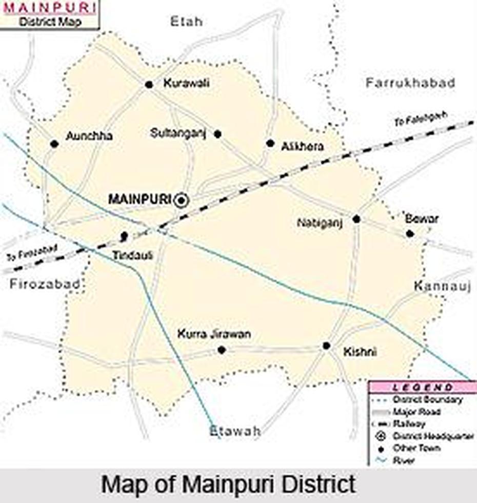 Mainpuri District, Uttar Pradesh, Maināguri, India, Creative India, India  Design