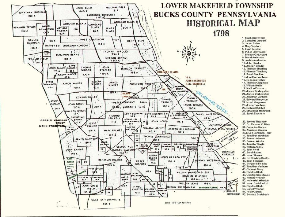 Map Of Lower Makefield Bucks County Pa 1798, Lower Makefield, United States, Vintage Printable  United States, Usa  United States