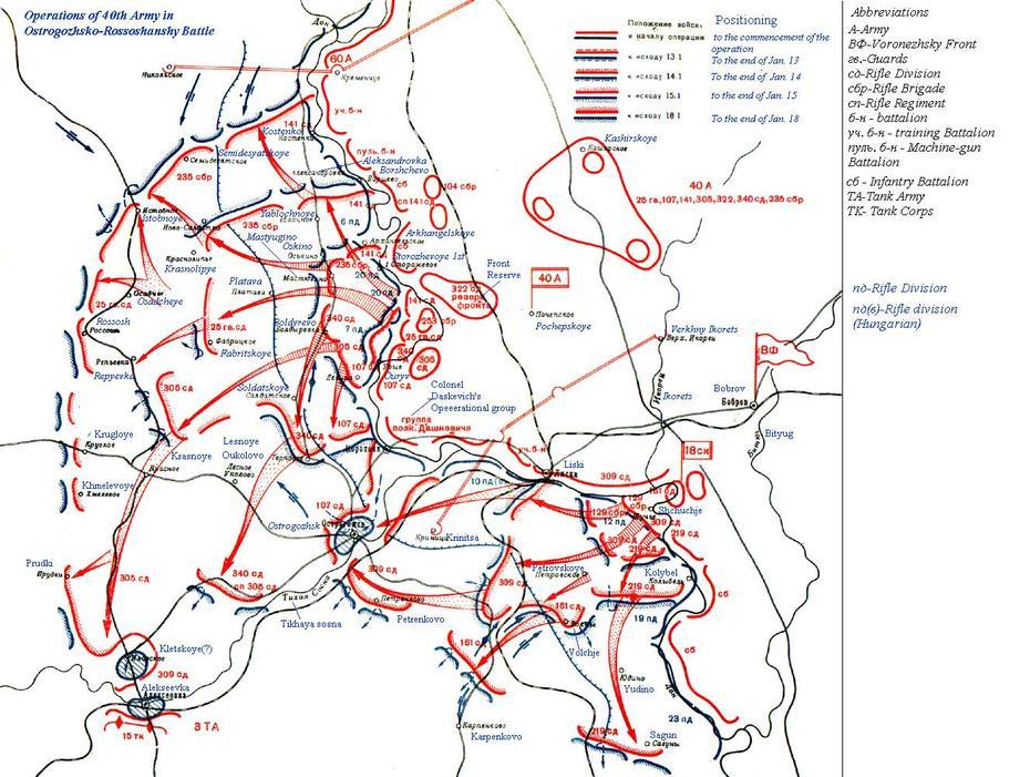 Russia States, Russia  With Countries, , Ostrogozhsk, Russia