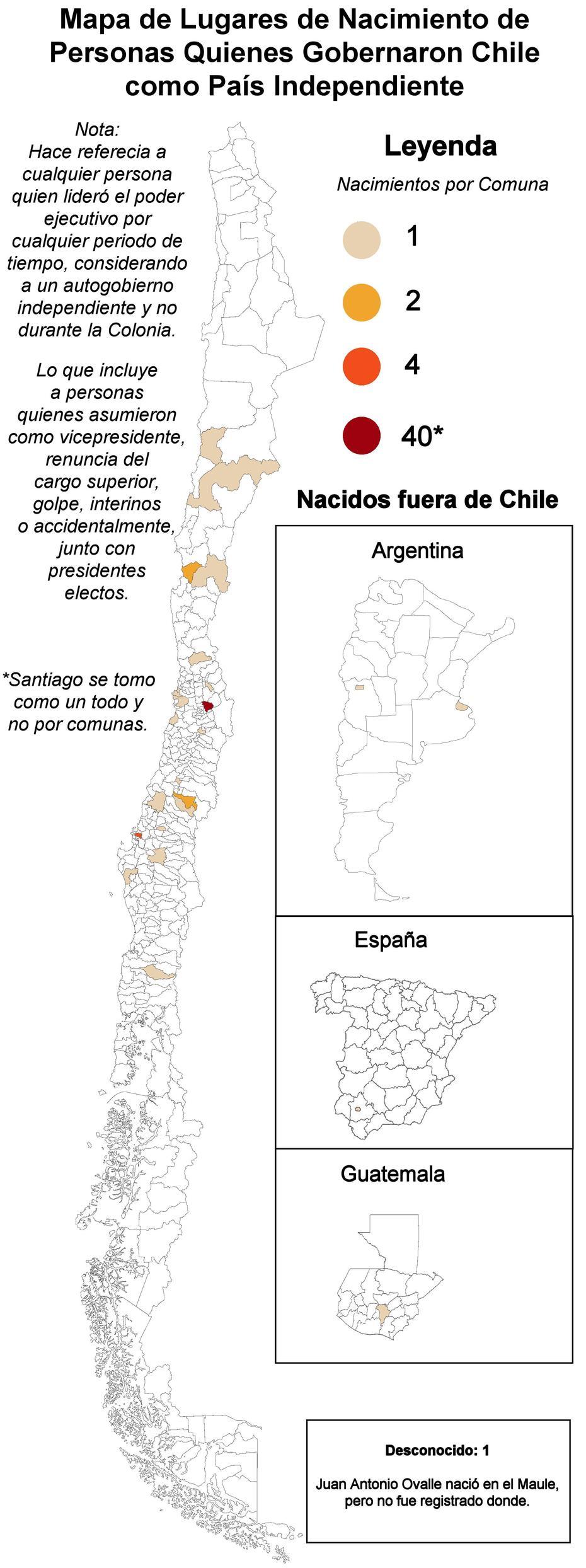 Chile In World, Pucon Chile, Personas Quienes, Nacimiento, Chile