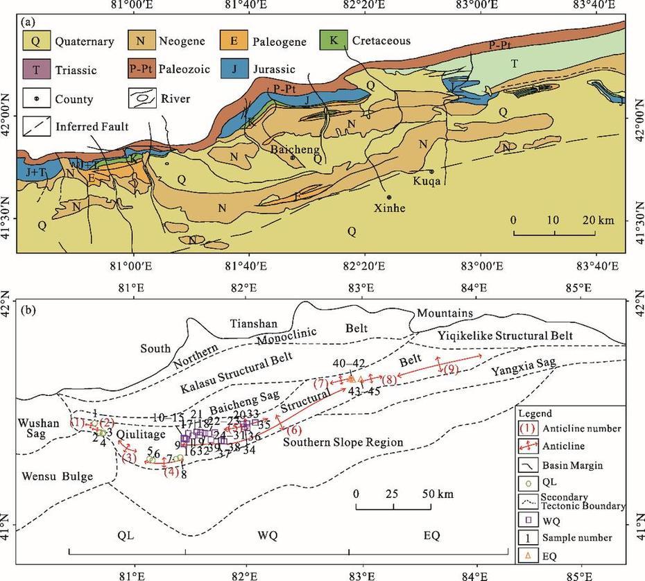 Origin And Circulation Of Saline Springs In The Kuqa Basin Of The Tarim …, Kuqa, China, China Mountain Road, Xinjiang China