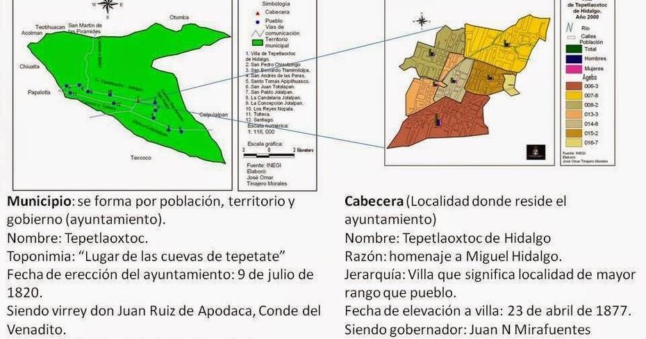 Mexico  With States, Mexico  Drawing, Tepetlaoxtoc, Tepetlaoxtoc, Mexico