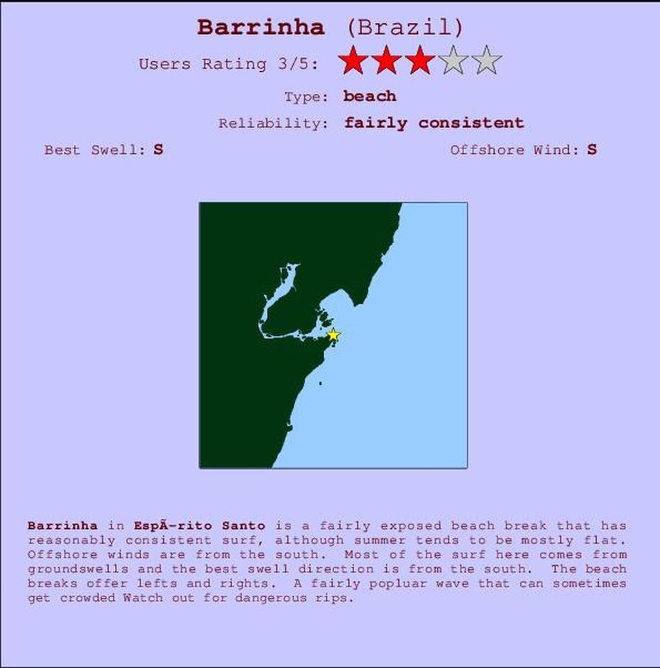 Barrinha Surf Forecast And Surf Reports (Espirito Santo, Brazil), Barrinha, Brazil, Rio, Brazil Capital