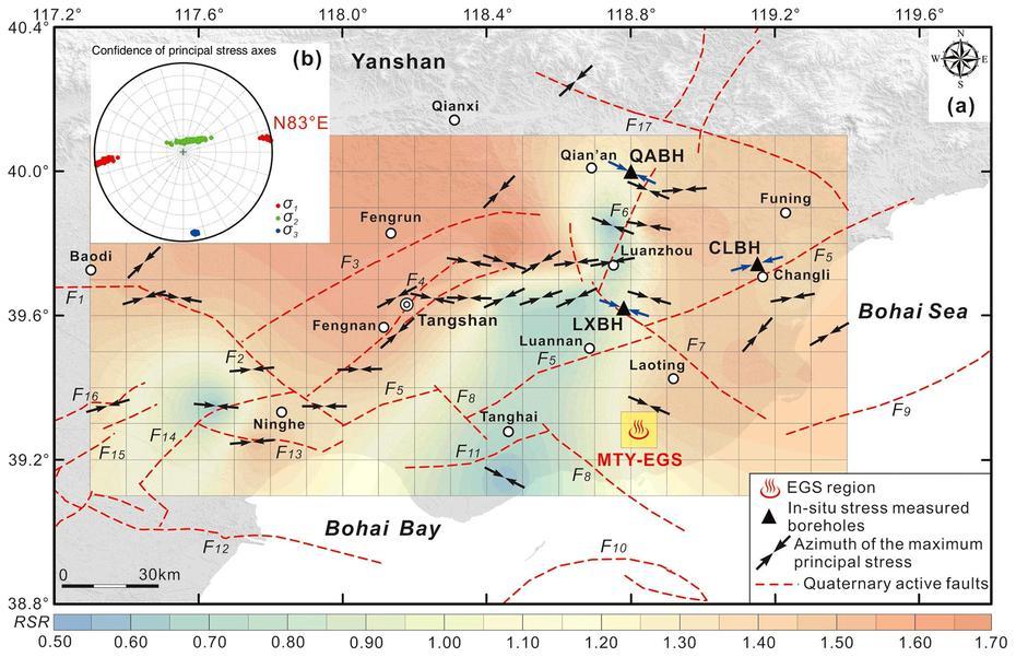 Nhess – Fault Slip Potential Induced By Fluid Injection In The …, Matouying, China, Simple  Of China, China  Drawing