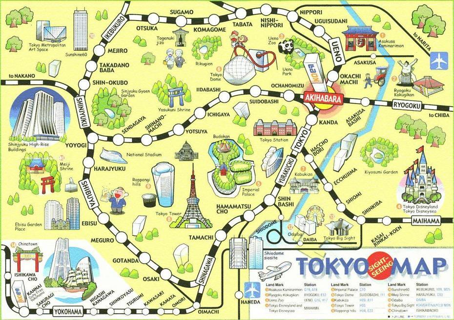 Map Of Tokyo Tourist: Attractions And Monuments Of Tokyo, Tokyo, Japan, Yokohama Japan, Japan Rail  Tokyo