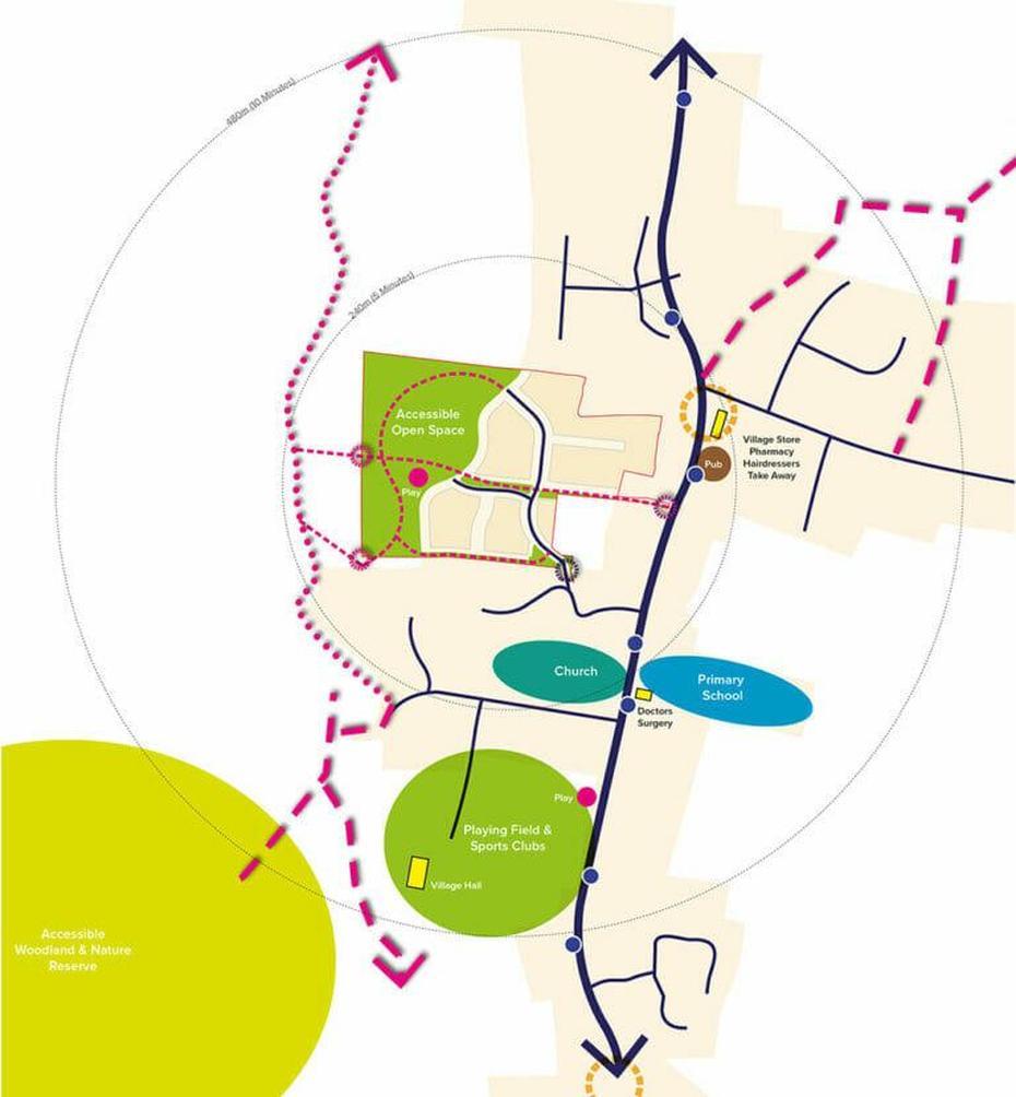 Langford Case Development Study – Rosconn Strategic Land, Langford Station, Canada, Empress Hotel Victoria Canada, Victoria Alaska