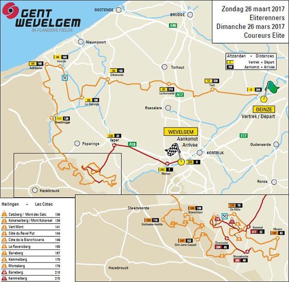 Wevelgem Airport, Tyne Cot  Cemetery, Wevelgem Bike, Wevelgem, Belgium